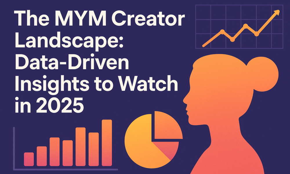 The MYM Creator Landscape: Data-Driven Insights to Watch in 2025