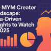 The MYM Creator Landscape: Data-Driven Insights to Watch in 2025