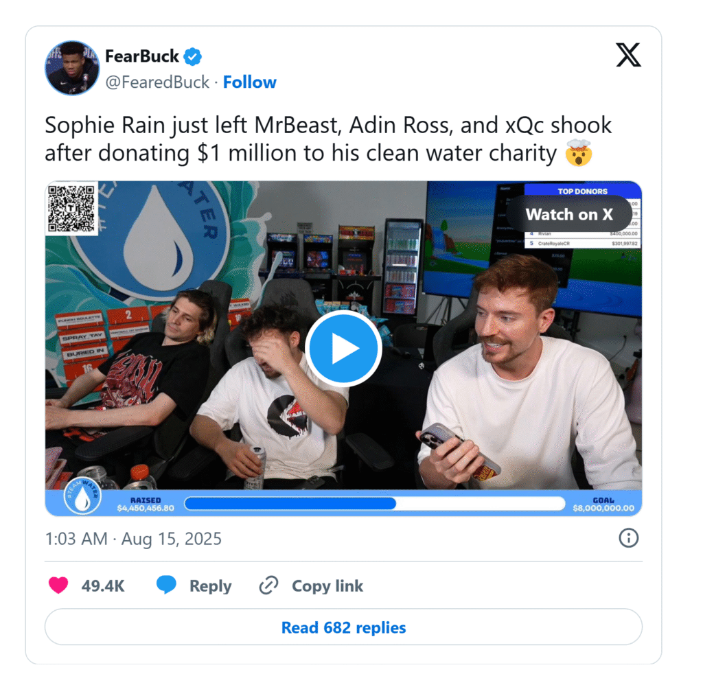 Sophie Rain Donation